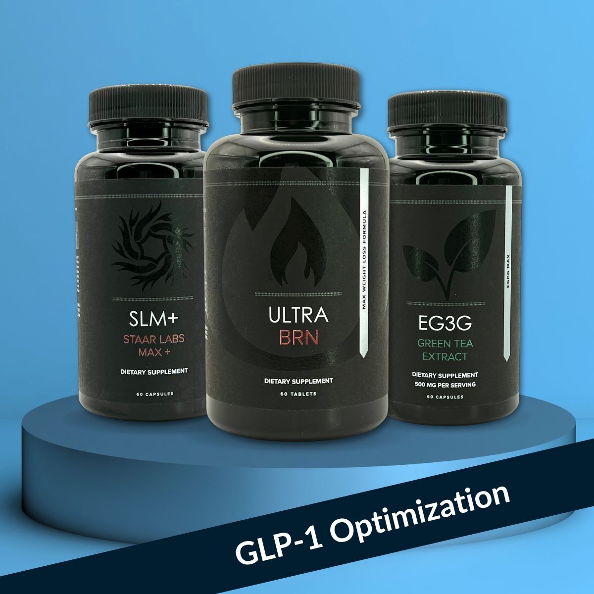 GLP-1 Optimization Package