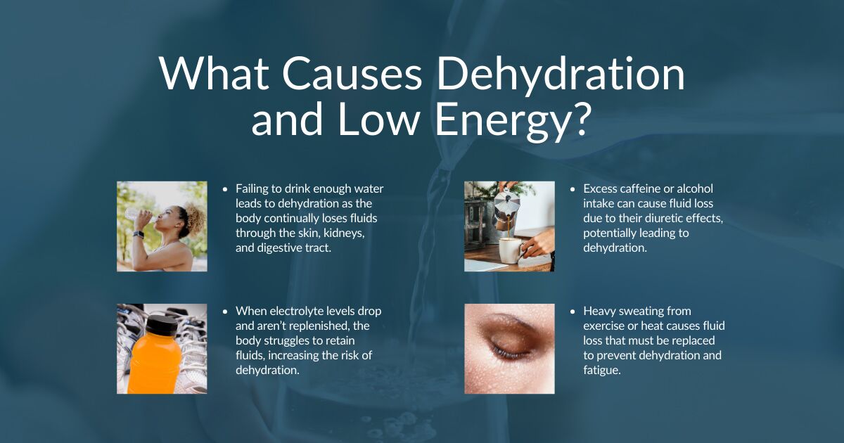 Dehydration and Low Energy